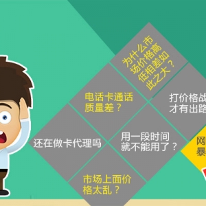 系統(tǒng)搭建