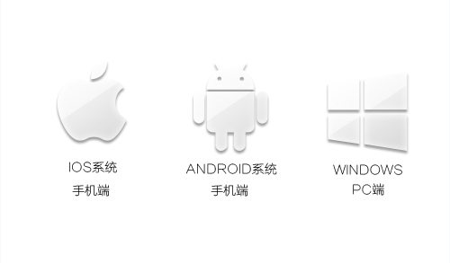 適用于三大系統(tǒng)